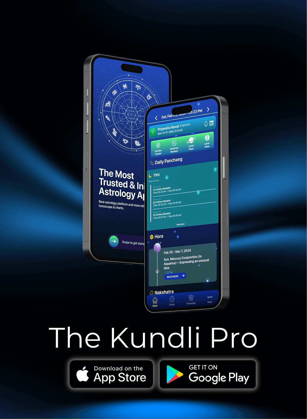 The Kundli Pro